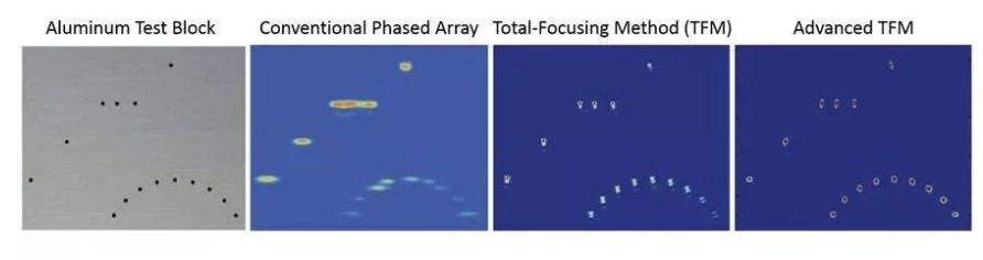 相控陣超聲波檢測技術(shù)